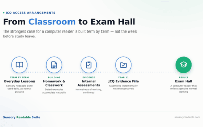 From Classroom to Exam Hall: Building the Evidence for JCQ Access Arrangements